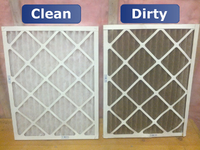 Clean and Dirty Air Filters
