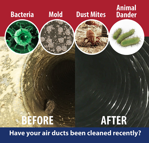 Duct Cleaning, Vent Cleaning, Ventilation
