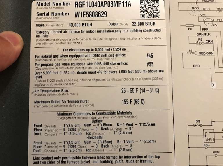 What Does BTU Mean For Your Furnace & A/C? Precision Temperature