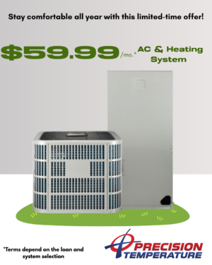 AC & Heating System – 0%